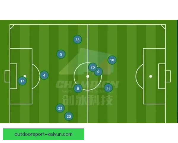 布鲁诺进攻站位分析：持续提升球队进攻效率成为关键因素