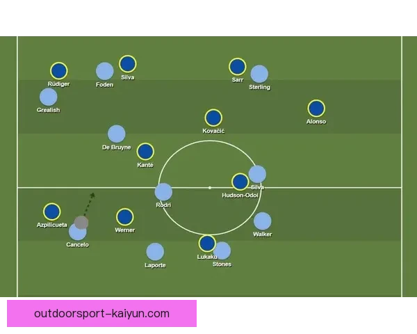 曼城中场表现稳健，Foden 持续受到队友支持与信任